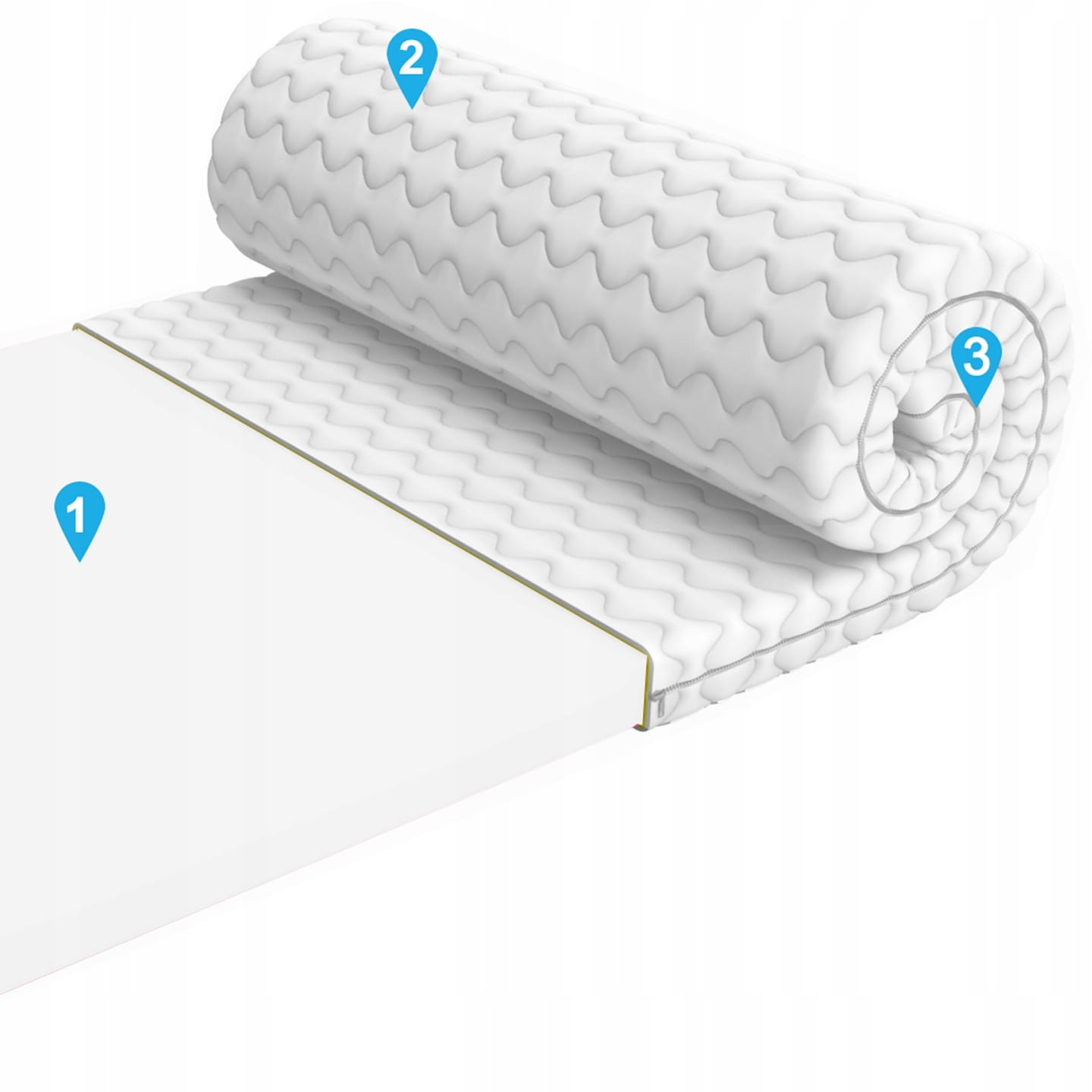 Materac nawierzchniowy 140x200 pianka PUR nakładka