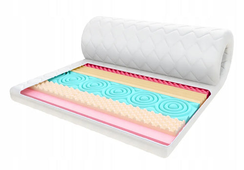 Materac nawierzchniowy Memory + HR 80x200 visco Topper 6cm nakładka