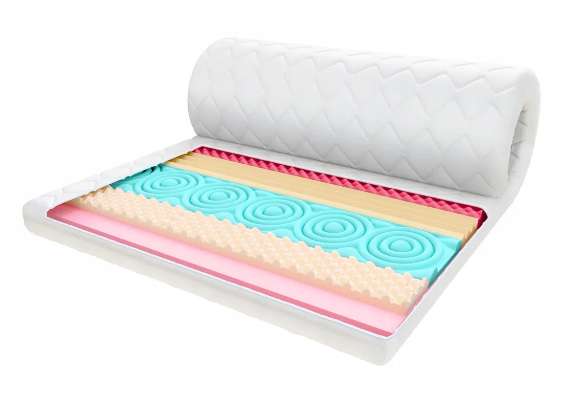 Materac nawierzchniowy Memory + HR 100x200 visco Topper 6cm nakładka