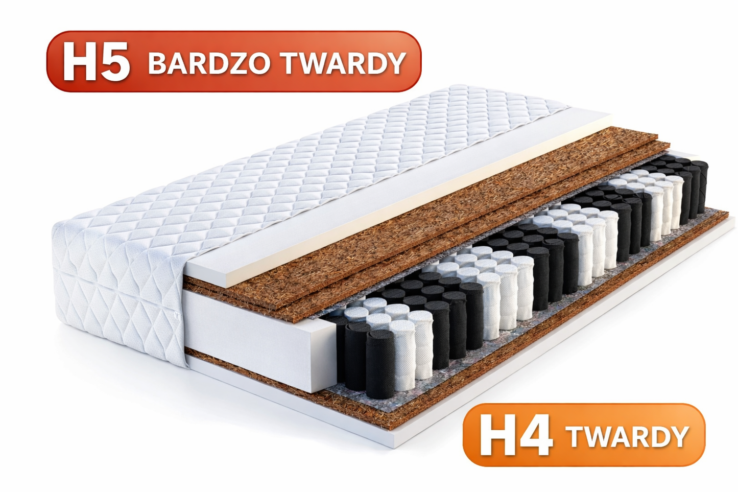 Materac Sprężynowy Kieszeniowy H4/H5 MEDICAL HARD BIS z 3x  Kokosem 24cm 100kg+