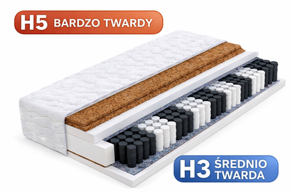 Materac Sprężynowy Kieszeniowy H3/H5 MEDICAL HARD SILVER z Kokosem 22cm